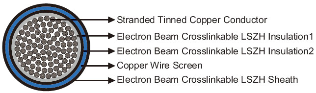 Click to view the big picture